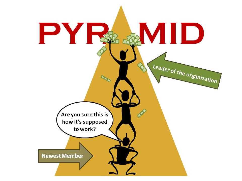 pyramid scheme