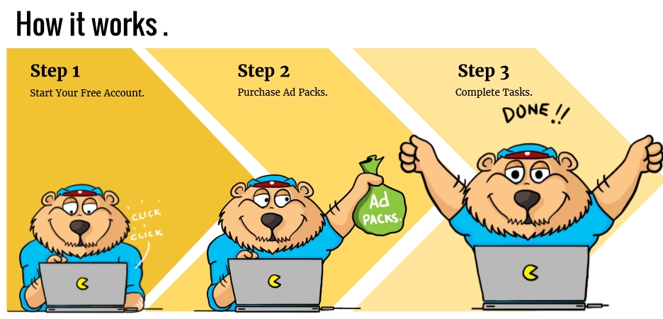 is-click-intensity-a-scam