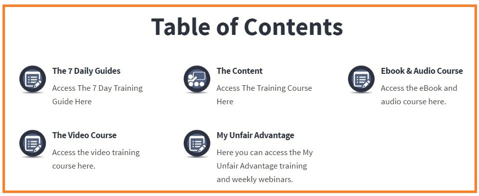 internet-marketing-for-newbies-table of contents