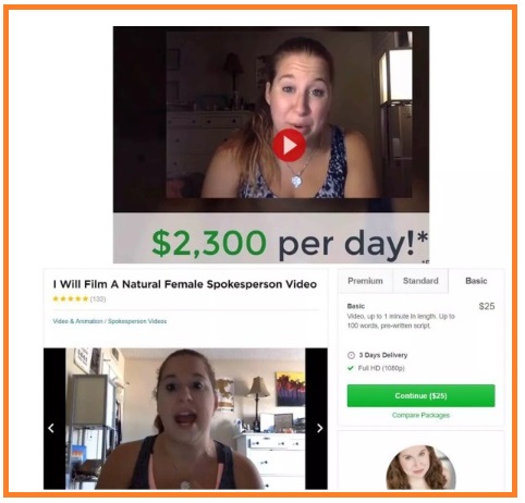 22-Minutes-To-Profit-Fake-Testimonials