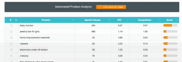 profit-with-alex-product-research