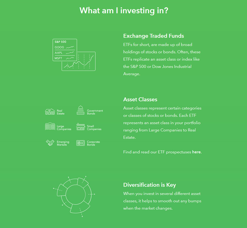 Acorns-App-What-Are-You-Investing