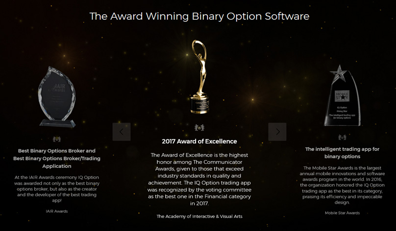 IQ-Option-Awards-Recognition