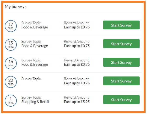 Valued-Opinions-Review-Sample-Surveys