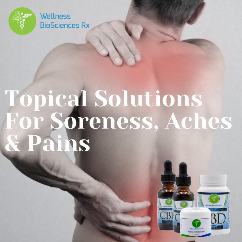 Wellness-Biosciences-RX-Topical-Solutions