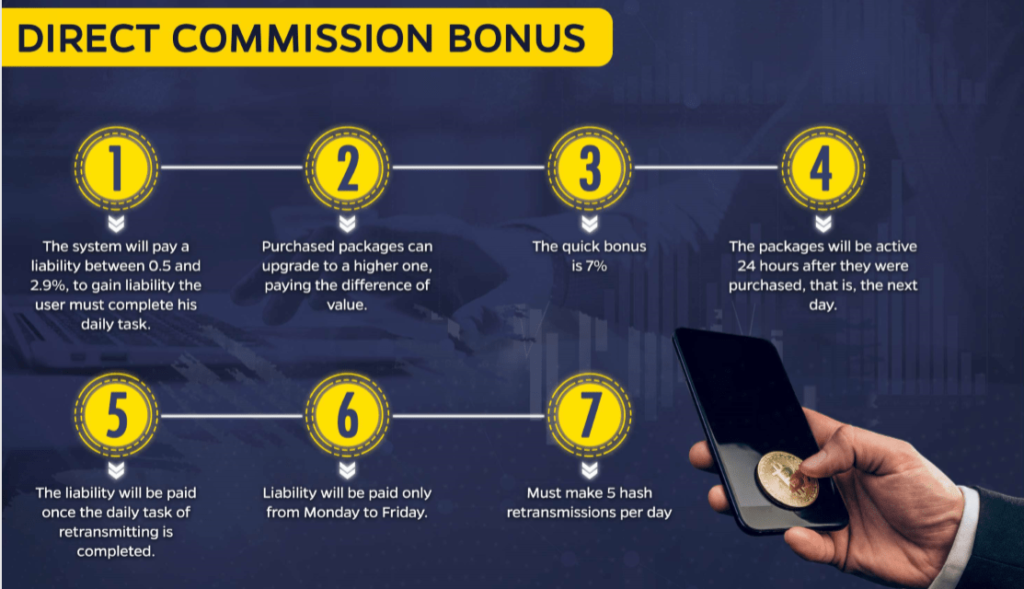 HashFinders-Commision-Bonus