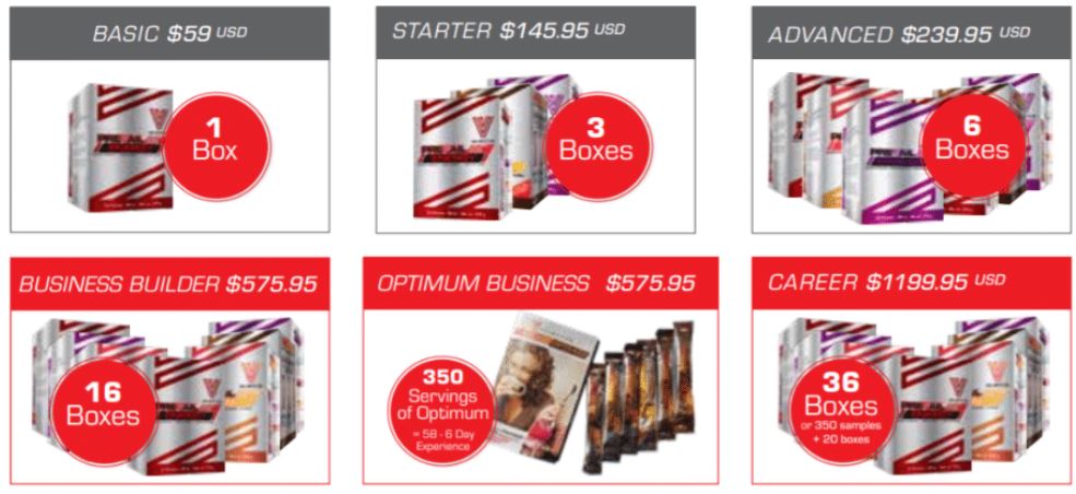 Valentus-product-packages