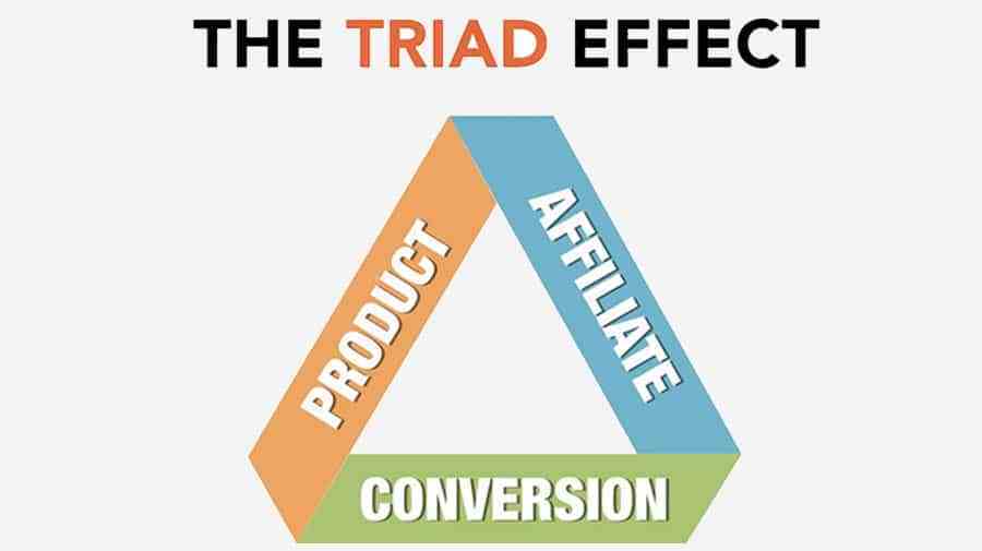 Affiliate-Triad-Effect