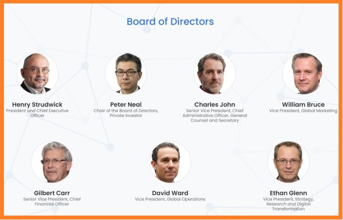 MarksMan-LTD-Board-of-Directors