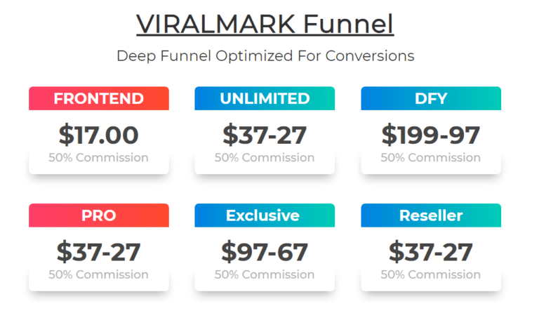 viralmark-upsells