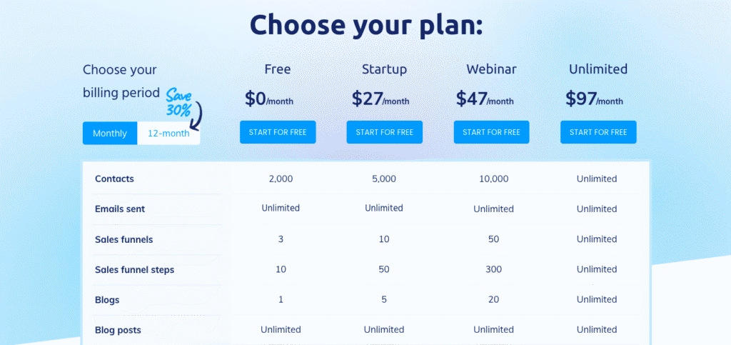 How-to-build-a-Membership-Site-with-Systeme.io