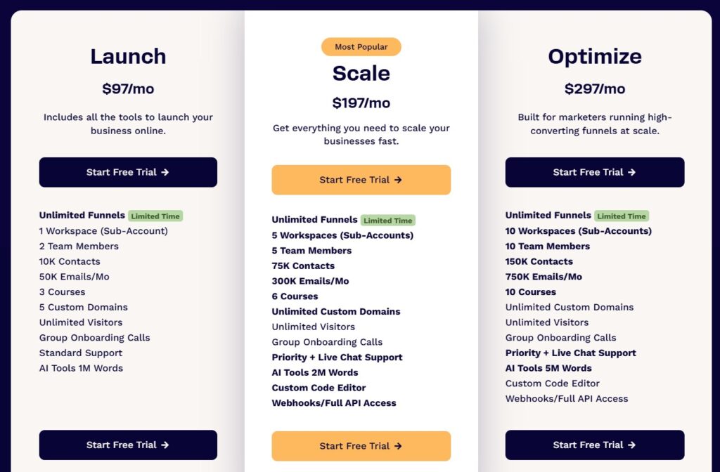 clickfunnels-pricing-2025