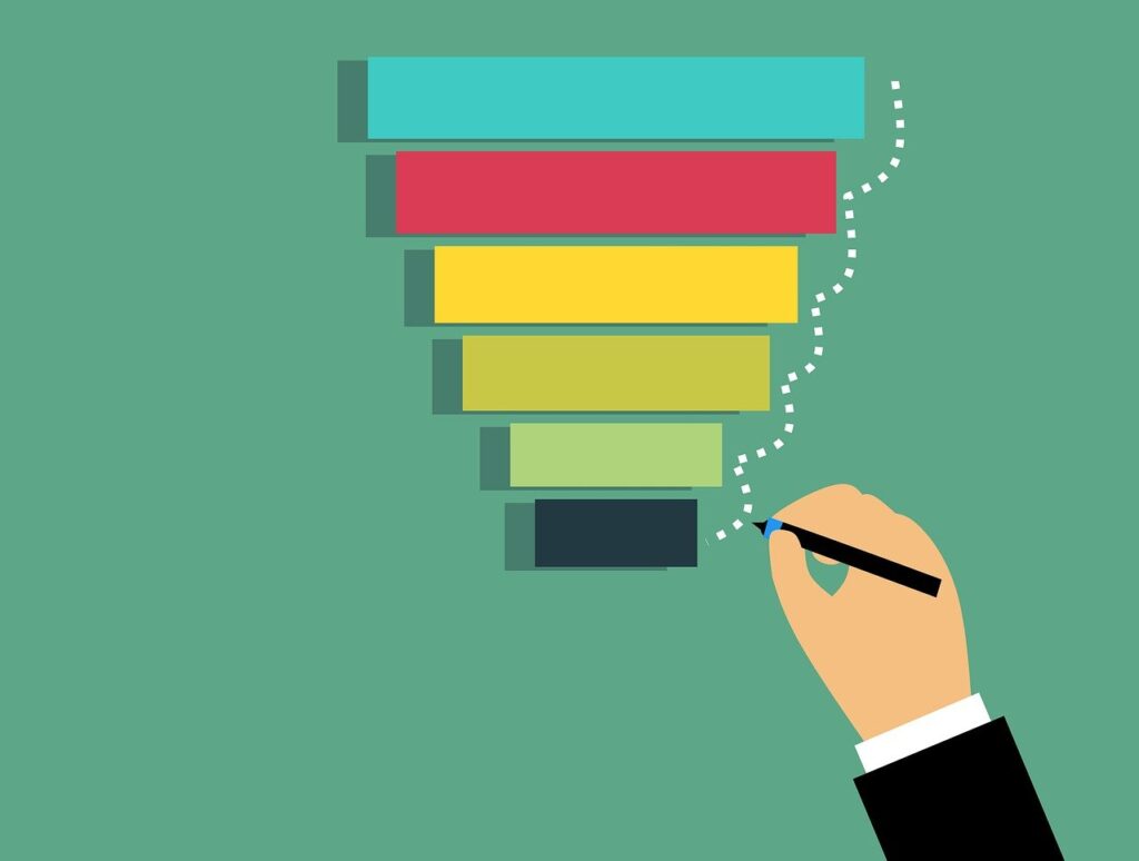 Is-ClickFunnels-Worth-the-Money